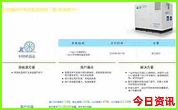 中国目前最热的城市排名